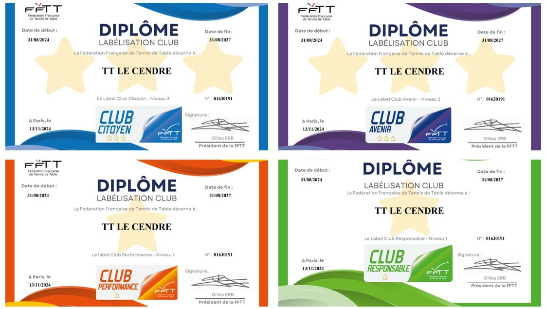Le club Labelisé par la FFTT !!!